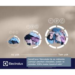 Electrolux EW7F5412CT SteamCare 700 10 Kg 1400 Devir Wi-Fi Çamaşır Makinesi - 7