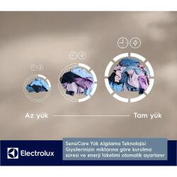 Electrolux EW8D394MT UltraCare 800 A+++ 9 Kg Isı Pompalı Kurutma Makinesi - 12