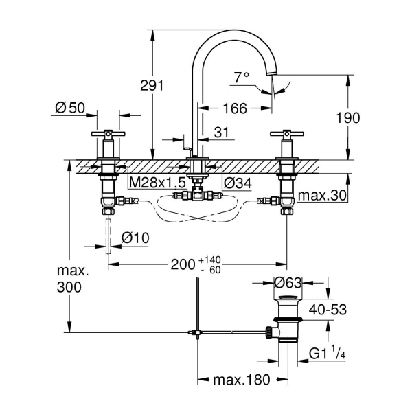 Grohe Atrio 3 Delikli Lavabo Bataryası L-Boyut 20643DA0 - 3